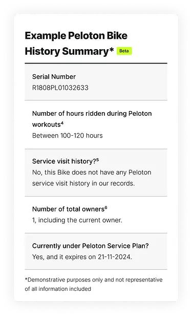 Peloton History Snapshot