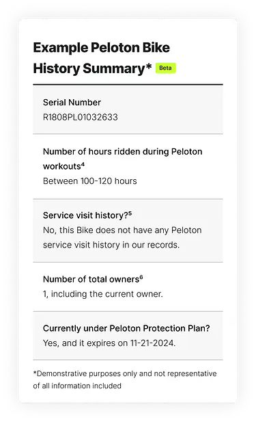 Peloton History Snapshot