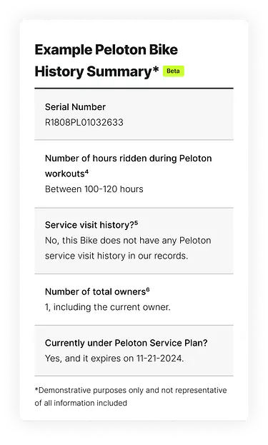 Peloton History Snapshot