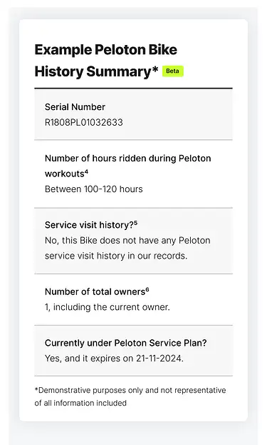 Peloton Used Bike History Summary
