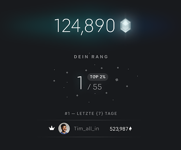 Peloton Lanebreak Punktestand und Leaderboard