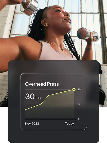 A woman lifting weights and a metrics graph showing progress