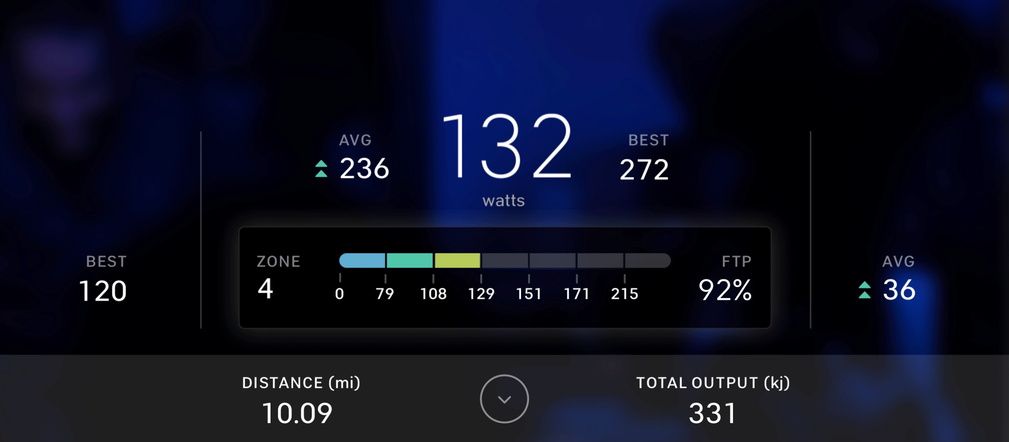 hero-img-its-finally-here-power-zones-on-your-touchscreen