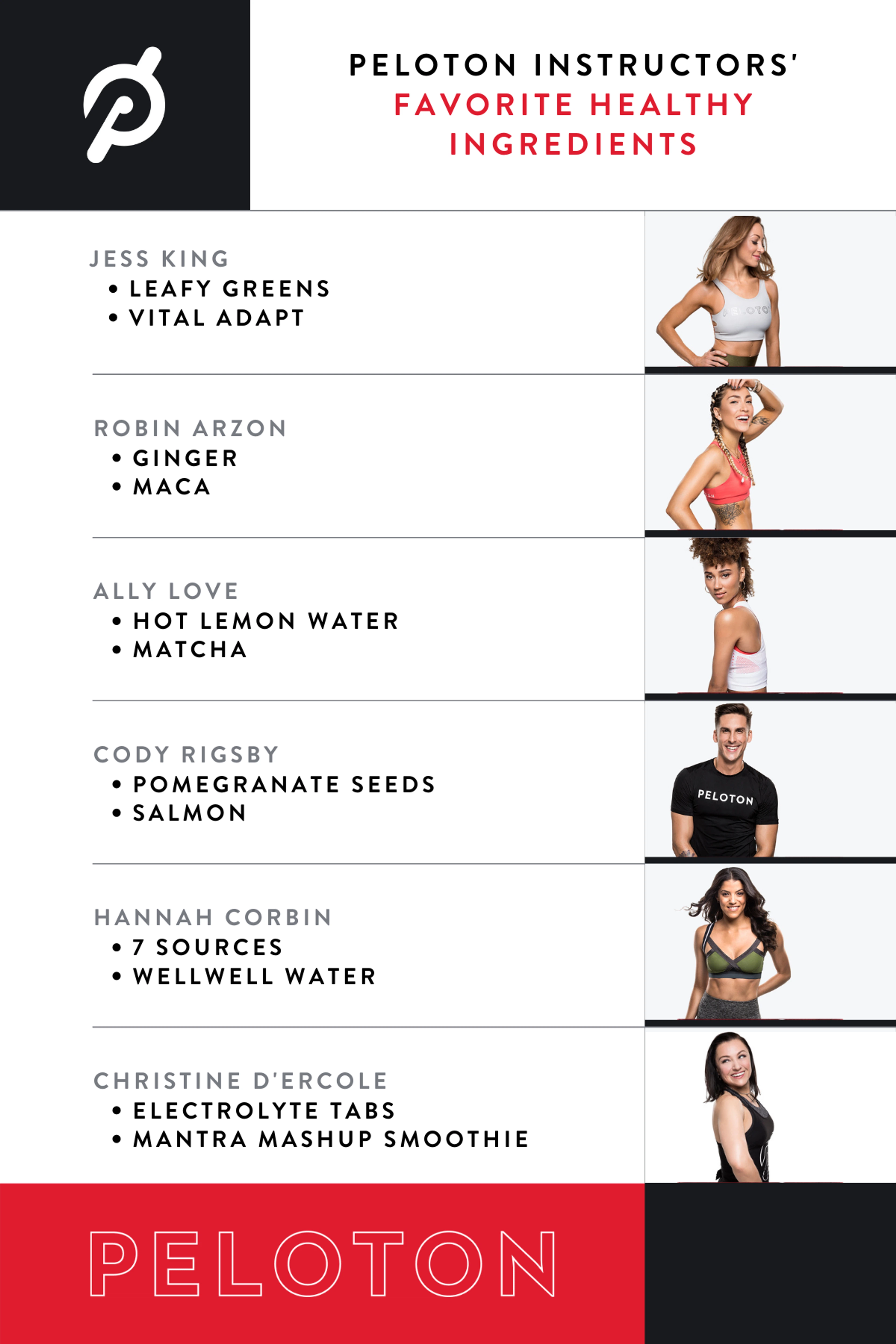 img-1-Our Instructors' Favorite Ingredients for Healthy Meals