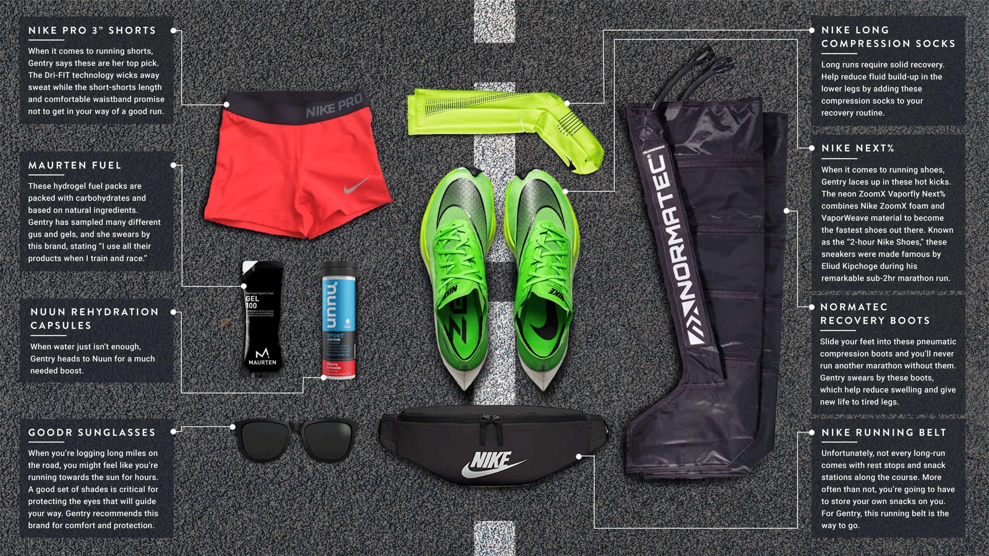 img-1-Speed Work: How Becs Gentry Finished The NYC Marathon in 2:37:01