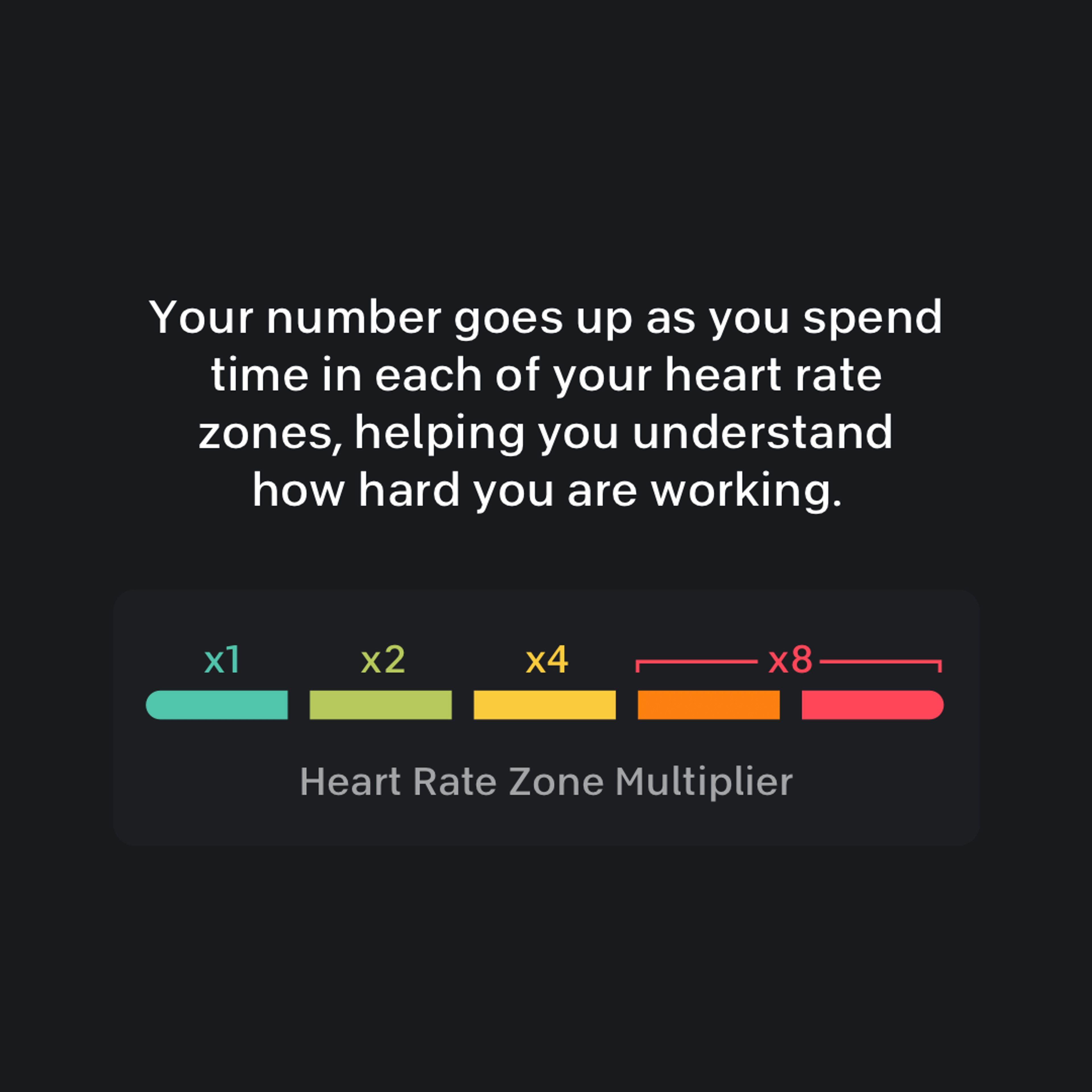 img-2-Peloton’s Strive Score Is the Latest Way to Track Your Performance