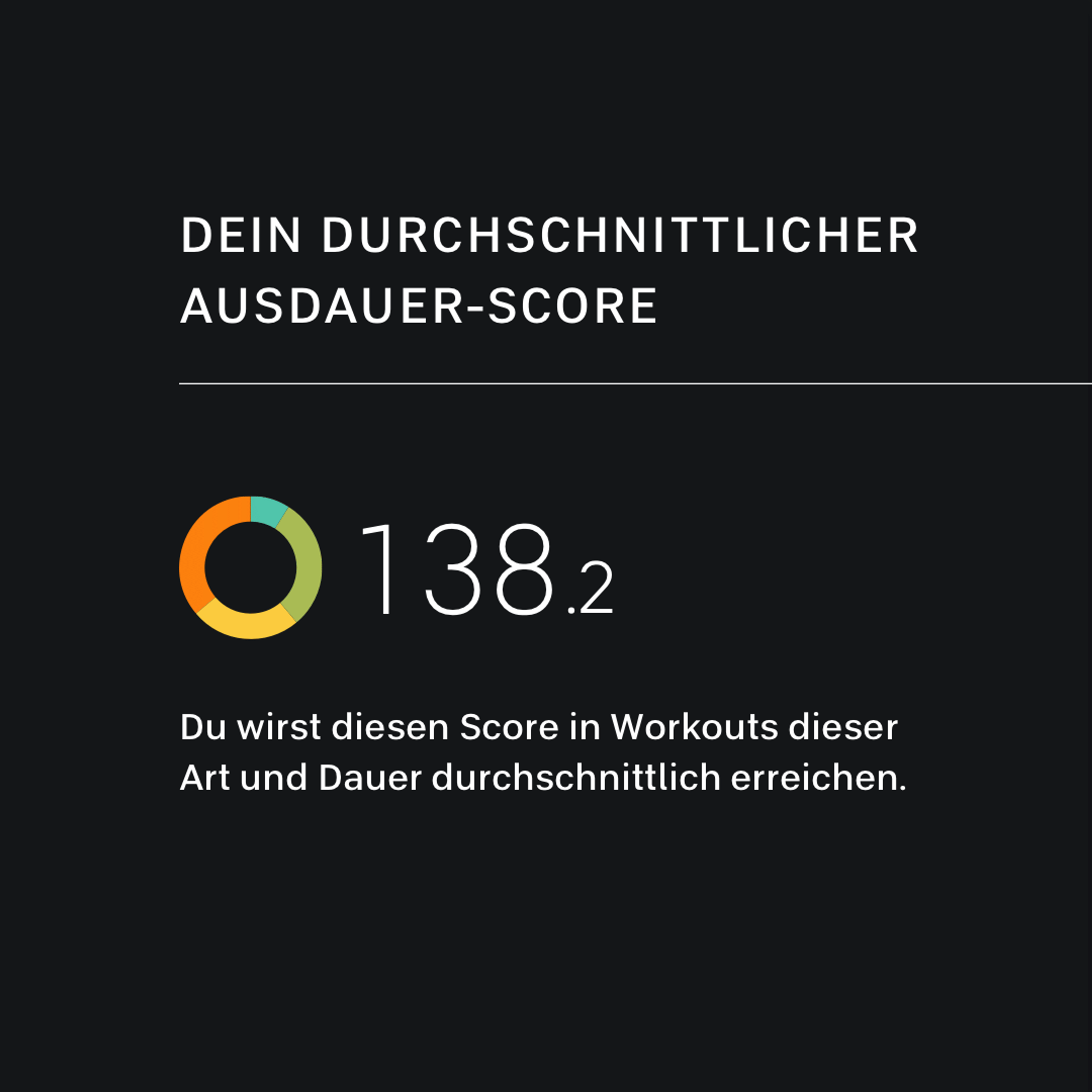 Peloton Ausdauer-Score