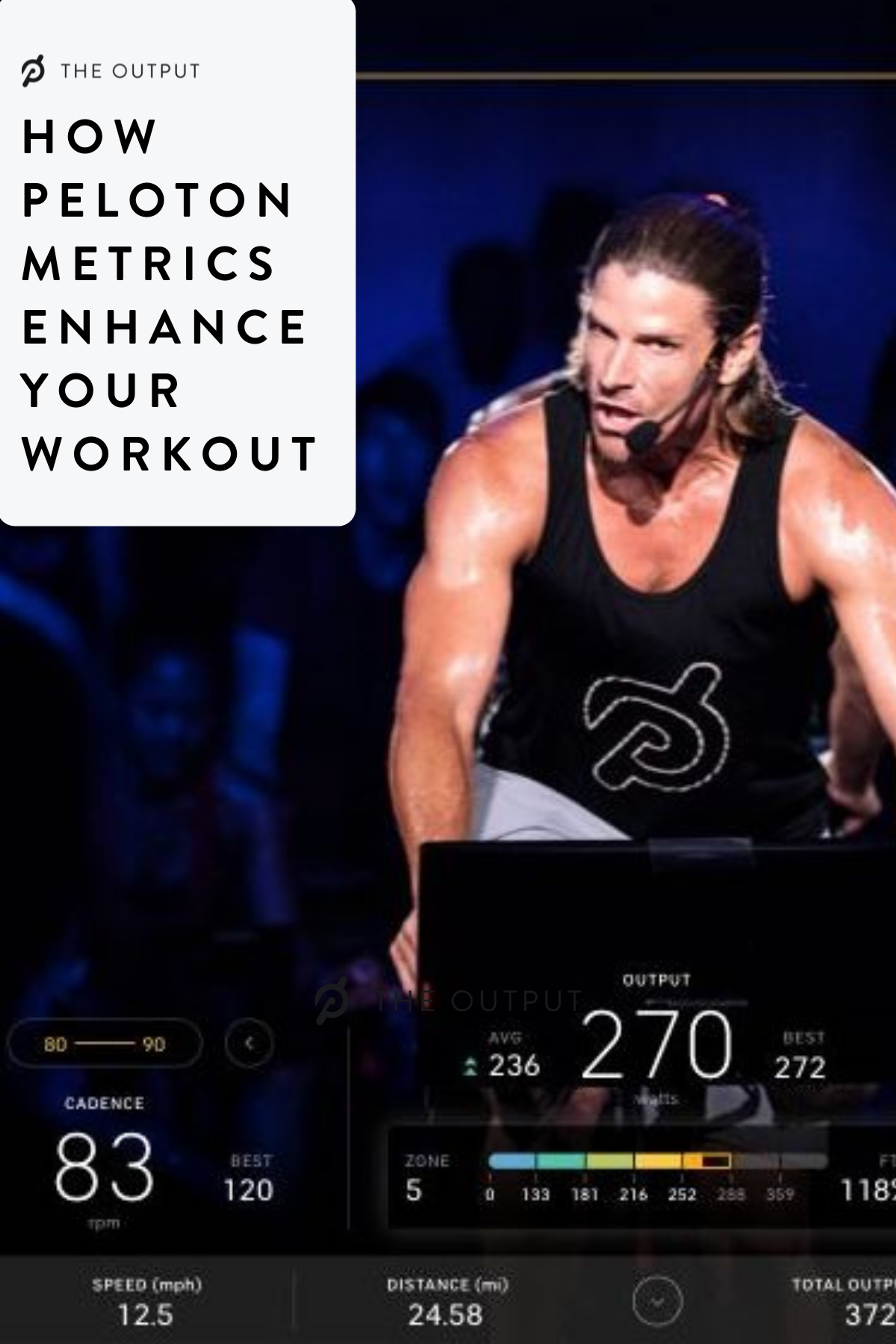 img-3-Working Out by the Numbers